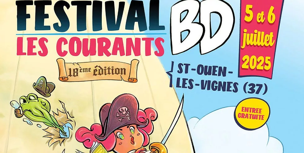 Affiche de Les Courants